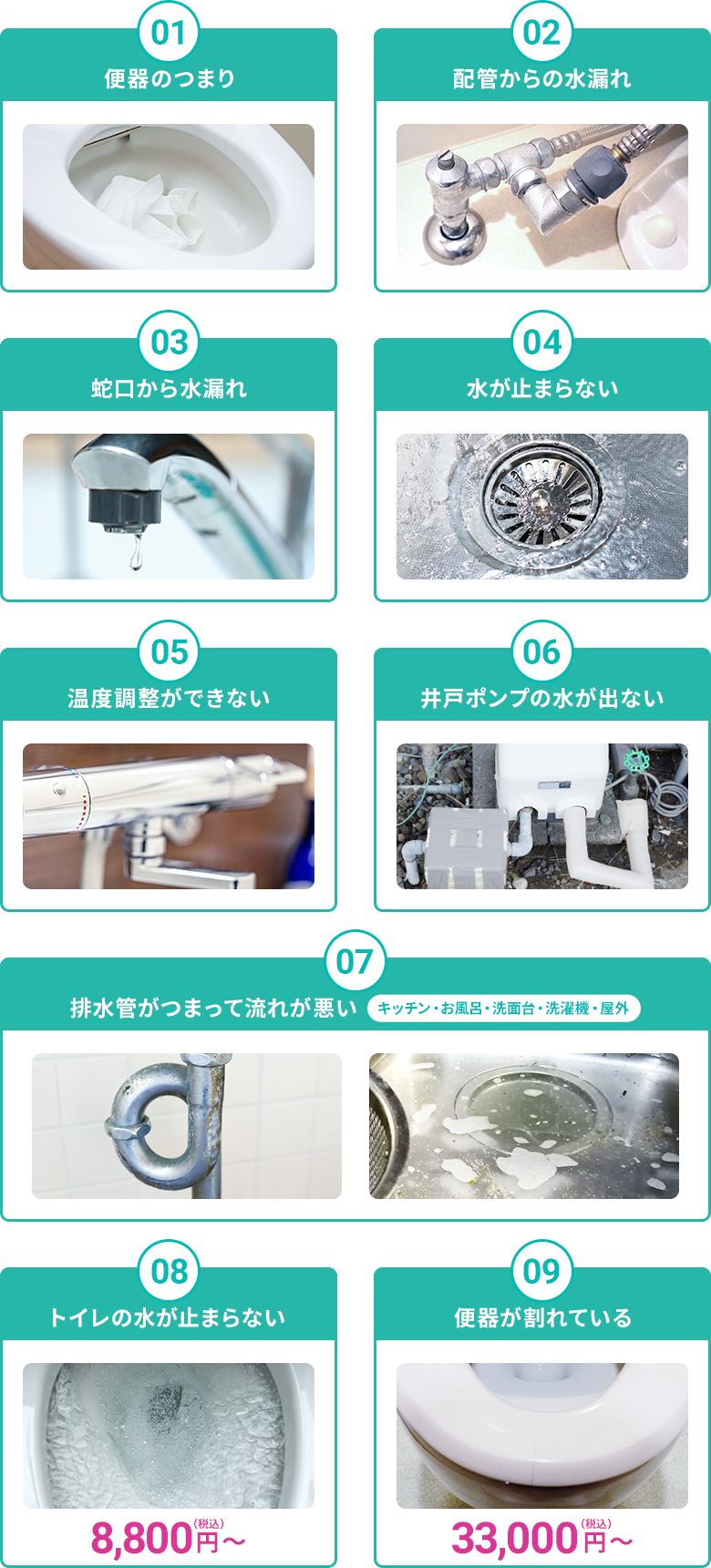 水漏れ・つまり・故障 トラブル一覧